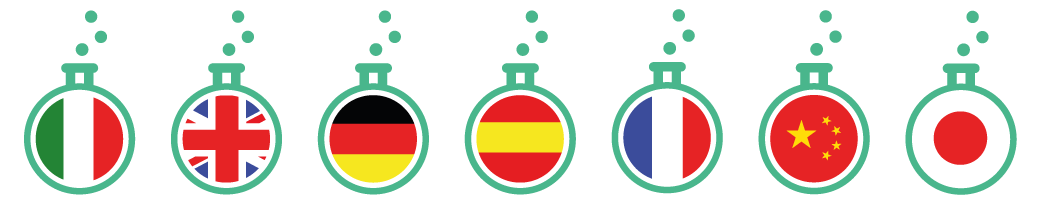 laboratorio lingue lecco 2025